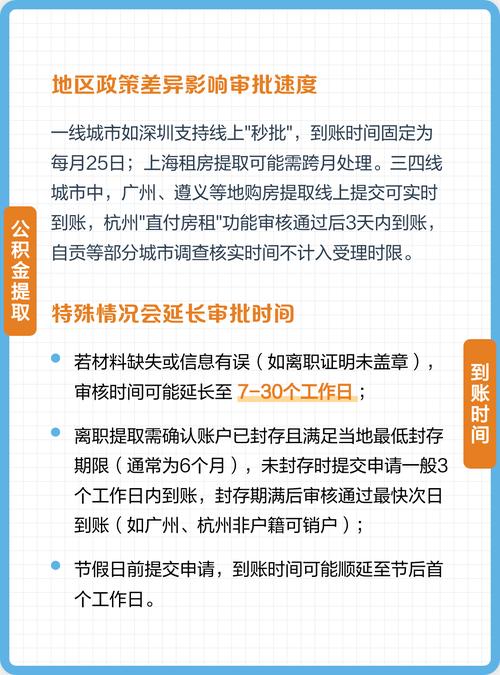 公积金提取审核通过后到账时间